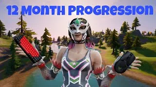 Thumbnail: My 12 Month Keyboard and Mouse Progression