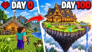 Thumbnail: I Survived 100 Days In Minecraft Hardcore