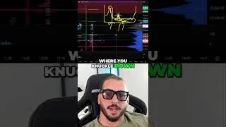 Thumbnail: Get Rich Fast = Going Broke (Day Trading)