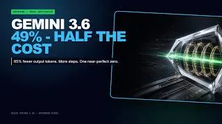 Thumbnail: Gemini 3.6 Flash Tested: The 49% DeepSWE Efficiency Story
