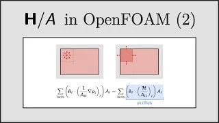 Thumbnail: [CFD] H/A (HbyA) in OpenFOAM - Part 2