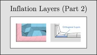 Thumbnail: [CFD] Inflation Layers - Part 2 (Corners, Orthogonality, Smoothing)
