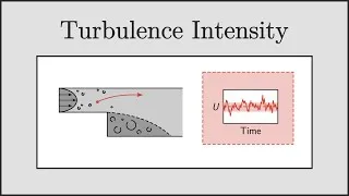 Thumbnail: [CFD] Turbulence Intensity for RANS