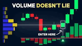 Thumbnail: Master Volume Analysis In 14 Minutes And Never Guess Again