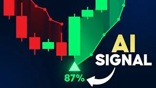Thumbnail: This AI SuperTrend Indicator is 100X More Accurate