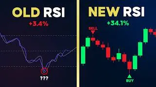 Thumbnail: NEVER Use RSI Again - This AI Indicator is 10X Better!