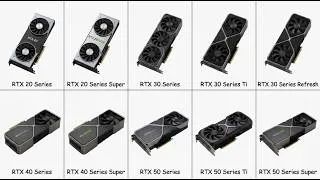 Thumbnail: 🎮 Every NVIDIA GeForce RTX Generation Explained (20 to 50 Series) ⚡