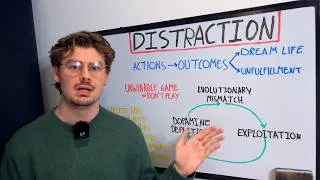 Thumbnail: the system built to steal your life (and how to escape it)