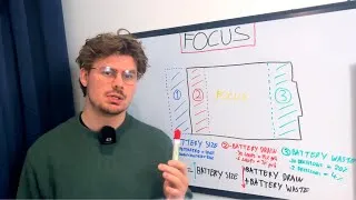 Thumbnail: how to focus on what matters (instead of YouTube)