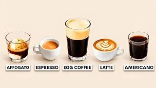 Thumbnail: Every Type of Coffee Explained in 16 Minutes