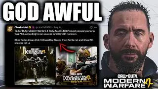 Thumbnail: Oh My F*cking God.