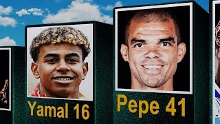 Thumbnail: The Youngest & Oldest Player from each Nations in the Euro & Copa America 2024!