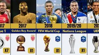 Thumbnail: Every Trophy & Award Kylian Mbappé Won (2016–2027) 🏆 Complete Career Timeline
