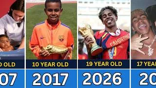Thumbnail: ⚽ Lamine Yamal: The Transformation No One Expected | Golden Boy (1 to 19 Years Old)