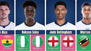 Thumbnail: The Surprising ORIGINS of England Football Players | Born & Parents | Football Stars
