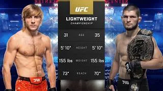 Thumbnail: Paddy Pimblett vs Khabib Nurmagomedov Full Fight - UFC 5 Fight Of The Night