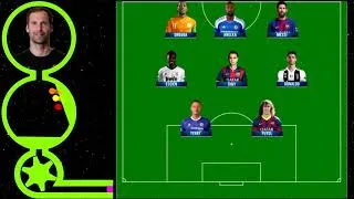 Thumbnail: Petr Cech's Dream Team - Football Marble Race in Algodoo