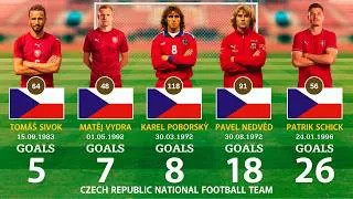 Thumbnail: Czech Republic's Greatest Goalscorers of All Time 🇨🇿