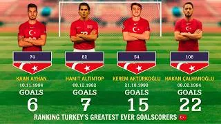 Thumbnail: Ranking Turkey's Greatest Ever Goalscorers 🇹🇷