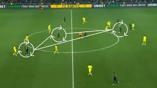 Thumbnail: Why Messi Neymar Mbappe trio is failing at PSG? | Tactical Analysis |