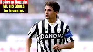 Thumbnail: Roberto Baggio ◉ All 115 Goals for Juventus.