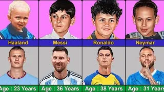 Thumbnail: Famous Footballers Baby and Now