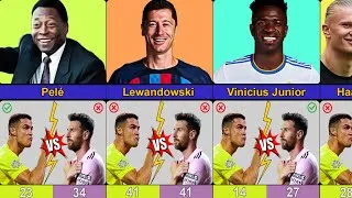 Thumbnail: 🤔Messi or Ronaldo ?
