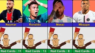 Thumbnail: New COMPARISON: Famous Footballers How many Red Cards Received