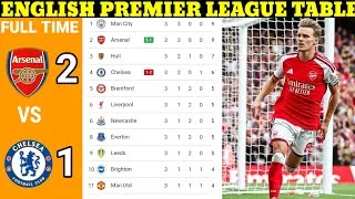 Thumbnail: 🚨ENGLISH PREMIER LEAGUE TABLE UPDATED TODAY|MATCH WEEK 2|2026/27 SEASON ARSENAL WIN VS CHELSEA 🔥