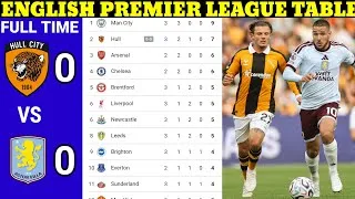 Thumbnail: 🚨ENGLISH PREMIER LEAGUE TABLE STANDING UPDATED TODAY| HULL CITY 0 ASTON VILLA 0 | MATCH WEEK 3 🔥🔥🔥