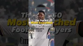 Thumbnail: Top 50 Most Searched Football Players | part 1