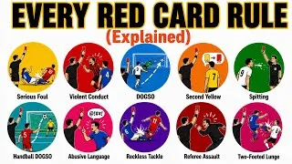Thumbnail: Red Card Rules in Football Explained