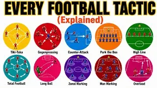 Thumbnail: Every Football Tactics Explained