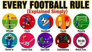 Thumbnail: Every FOOTBALL Rule Explained