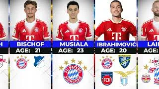 Thumbnail: Bayern Munich’s 2026/27 squad, the clubs each player played for before joining Bayern.