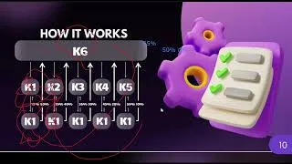 Thumbnail: Kroma Quantapp Plan Explanation