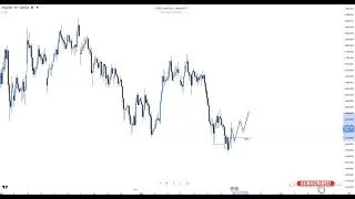 Thumbnail: Gold Analysis - Live Trading with Students | Batch 18 | 600+ Pips🔥