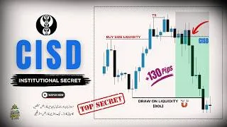 Thumbnail: CISD Forex Strategy Explained | The Secret Behind Smart Money Moves