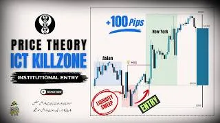Thumbnail: ICT Kill Zones | How to Trade Like Smart Money