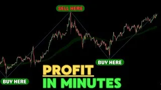 Thumbnail: Scalping Without Fear: The 5-Minute Gold Strategy You Need