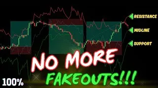Thumbnail: Avoid Fakeouts Forever! Try This Simple Scalping Strategy That Just Works