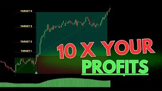 Thumbnail: Insane Gold Scalping Strategy That Can 10X Your Trading - Try This Now!