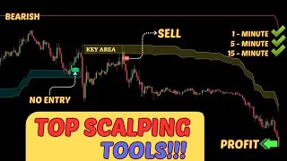 Thumbnail: Top Free Indicators for Scalping – Win More Trades Now - Works On 1-Min, 5-Min And 15-Min Charts