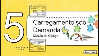 Thumbnail: Desempenho do Frontend e Fluxos de Usuário — Forge College