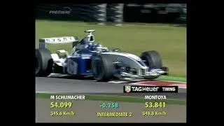 Thumbnail: Juan Pablo Montoya, qualifying at Monza, V10 orchestra!