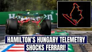 Thumbnail: Hamilton's 2026 Hungary Practice Telemetry Leaves Ferrari SHOCKED! | F1 2026