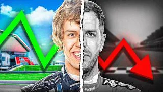 Thumbnail: The Driving Technique That Ended Sebastian Vettel’s Career