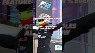 Thumbnail: Oscar Piastri’s F2 Title 🔥 #f1 #mclaren #shorts