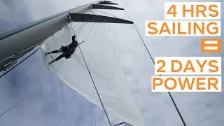 Thumbnail: SY Zero sea trials #06: Sailing to generate energy