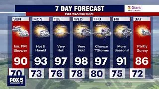 Thumbnail: DC WEATHER: Temperatures heat up in the week ahead
